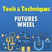 Futures Wheel