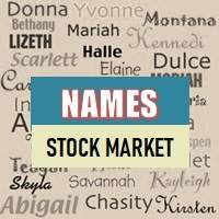 Names Stock Market