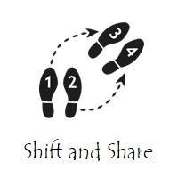 Shift and Share
