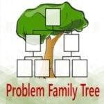 Problem Family Tree - Group Dynamics