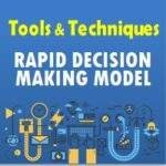 Rapid Decision Making Model Group Dynamics