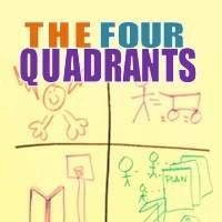 The Four Quadrants